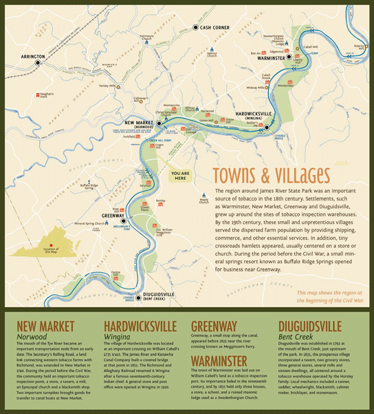 JRSPP-Towns-Villages – Maps, Signage & Graphic Design